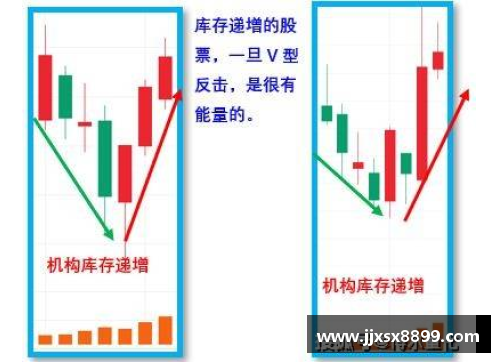 意昂体育0-2翻盘有多难_历史概率仅6%,过去10年仅此6次! - 副本 (2)