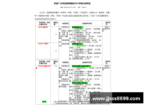 意昂体育西安交通大学2023年扩招100人，新增两个招生专业！